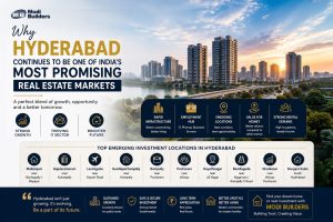 Hyderabad real estate market growth driven by infrastructure, IT expansion, and emerging residential investment locations in 2026